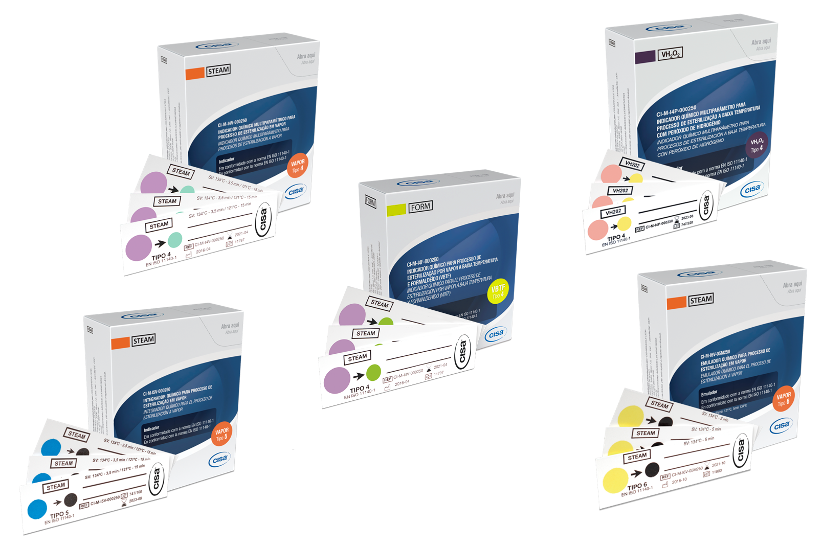 Indicadores Químicos - Tipos 4, 5 y 6